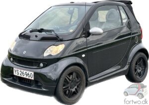 2007 Smart fortwo Brabus Cabriolet